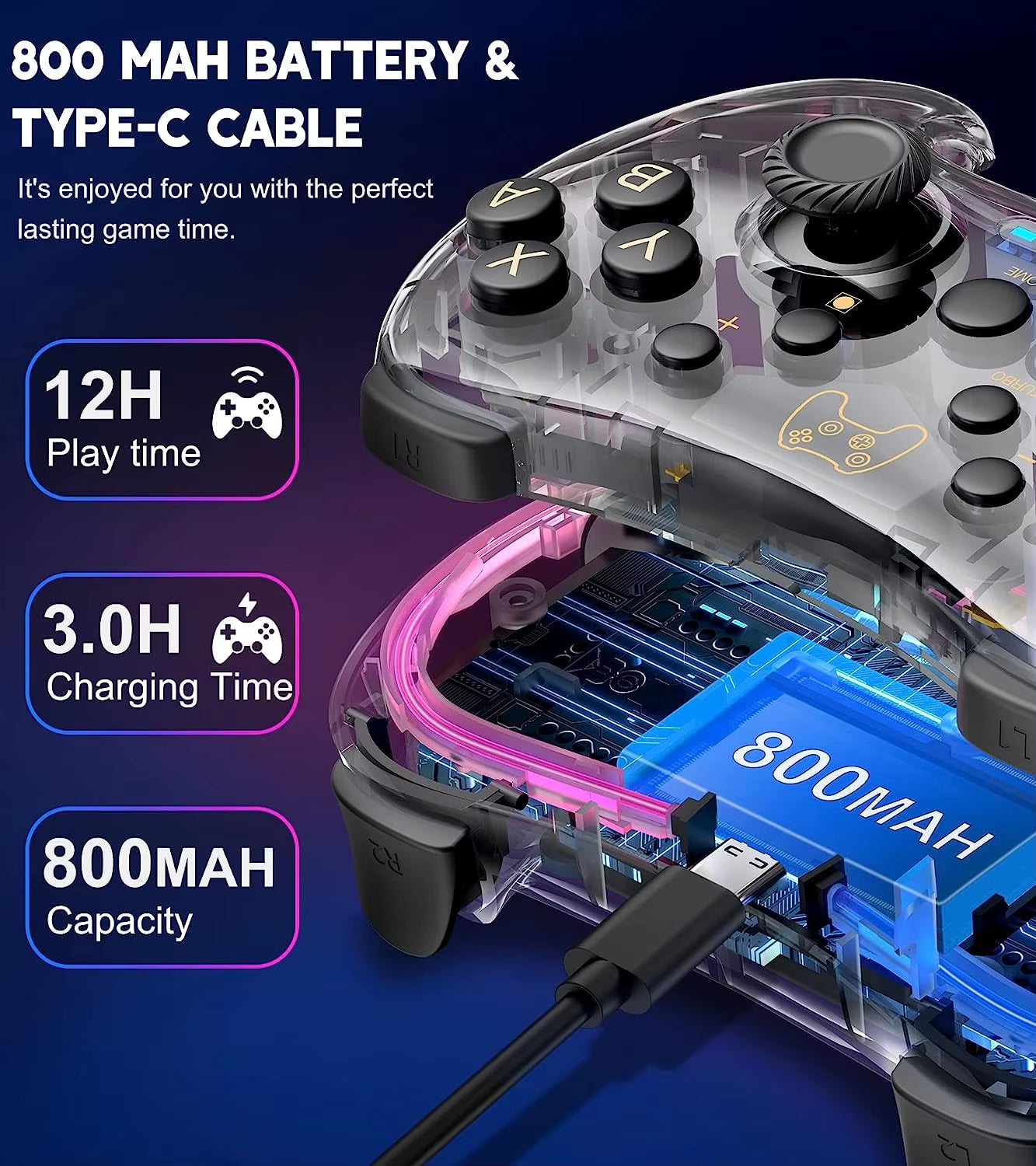 Controller with RGB Breathing LED, Switch Controllers Remote Supports Multi-Platform&App with Turbo