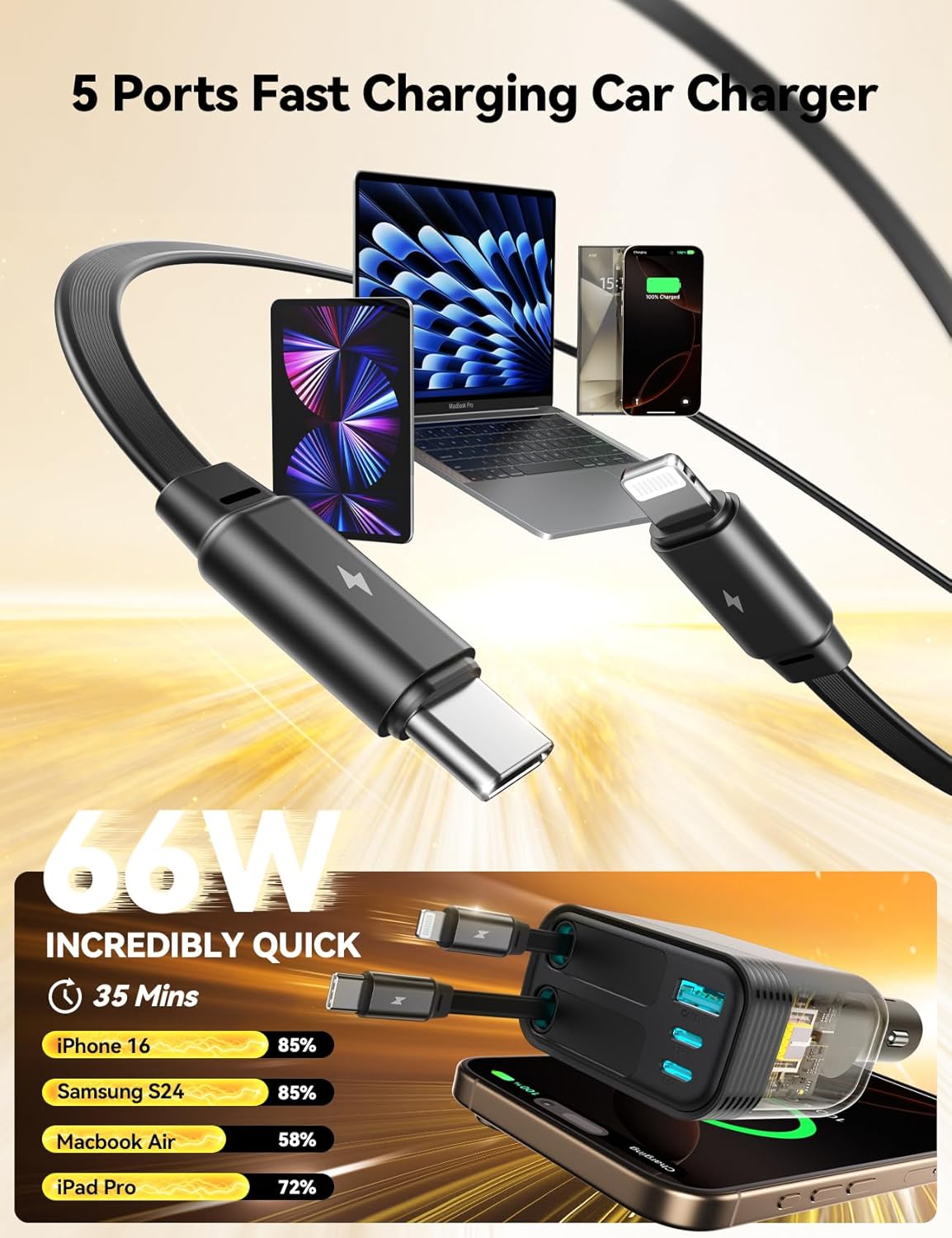Retractable Car Charger [5 Port Fast Charging] 